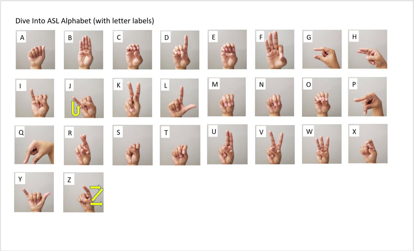 Dive Into ASL - Staff site - TD Summer Reading Club